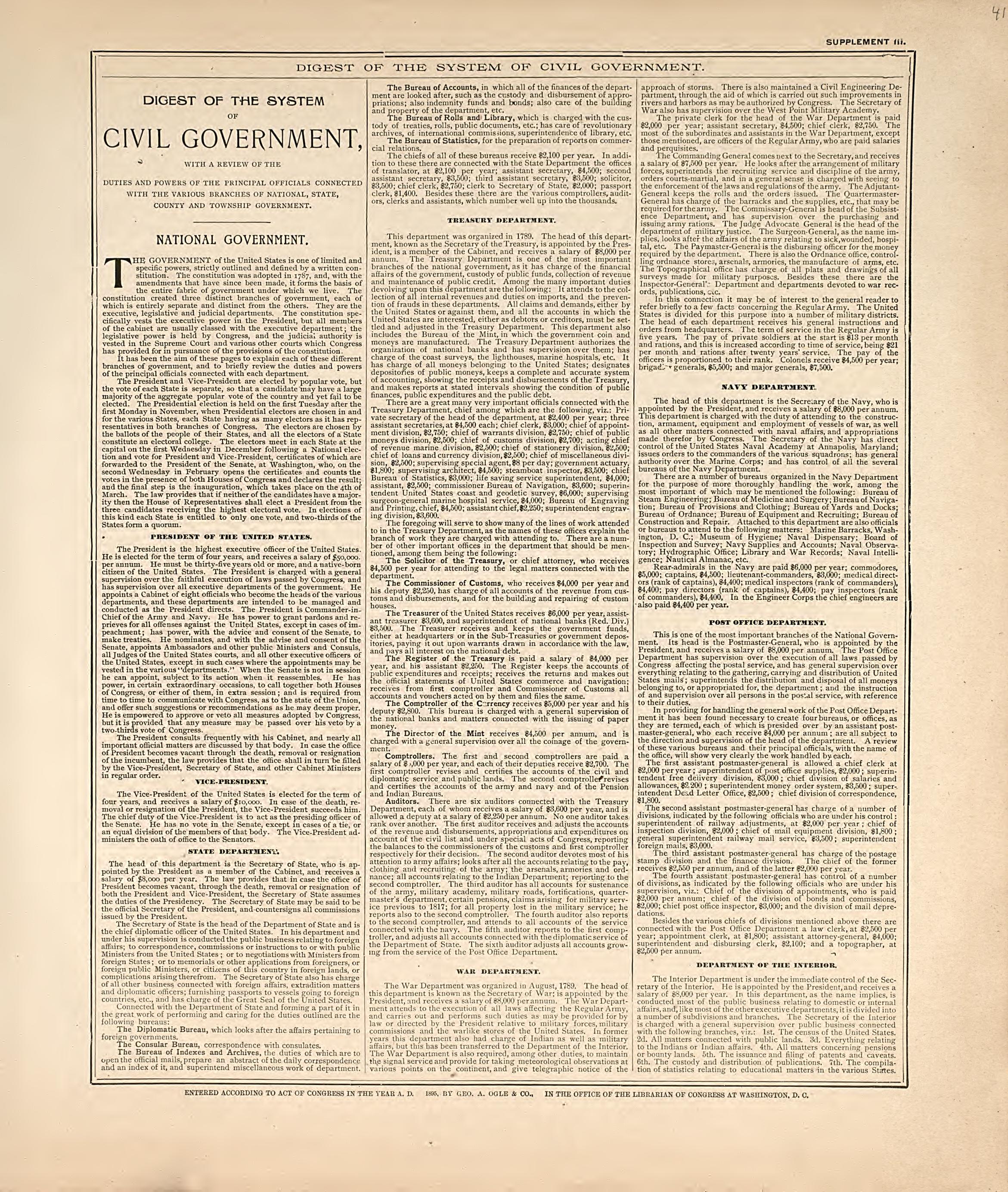 Digest of the System of Civil Government - 1 from Standard Atlas of Hall County, Nebraska : Including a Plat Book of the Villages, Cities and Precincts of the County, Map of the State, United States and World, Patrons Directory, Reference Business …... by Relic Map Company