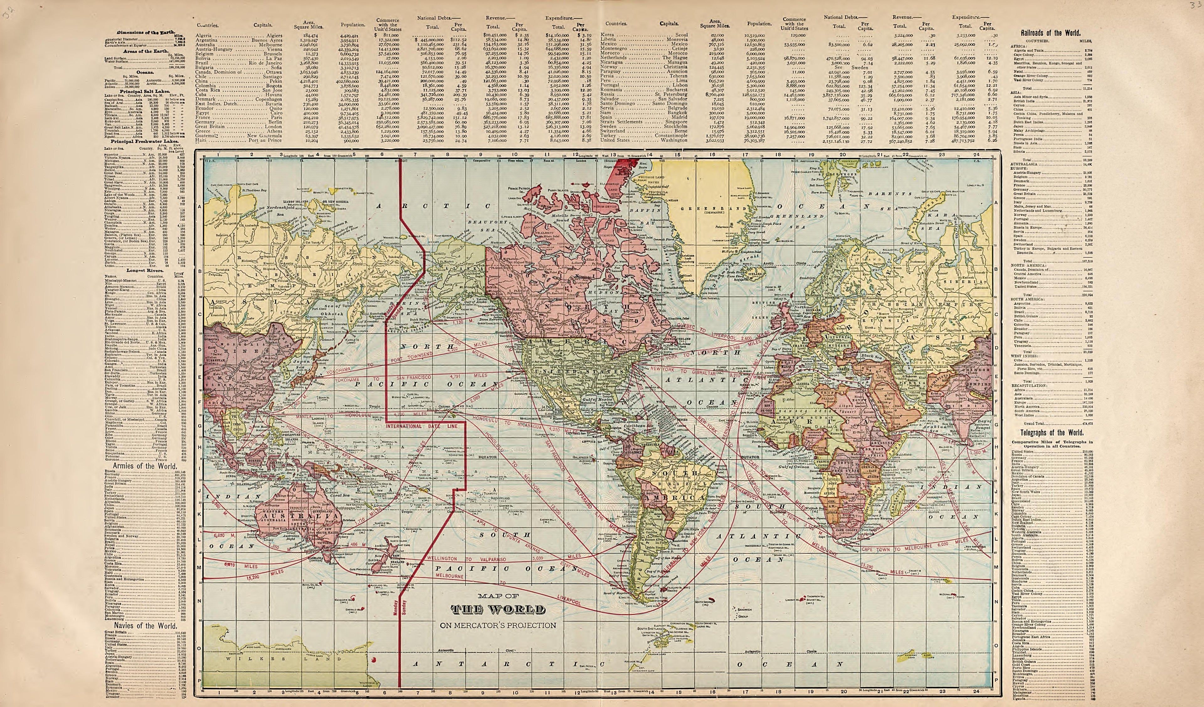 World from Standard Atlas of Hall County, Nebraska : Including a Plat Book of the Villages, Cities and Precincts of the County, Map of the State, United States and World, Patrons Directory, Reference Business … 1904 by Relic Map Company