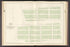 Image 59 of ..Iimportant Maps of Wards...of Brooklyn...Kings County, NY from Certified Copies of Important Maps of Wards 8, 17, 18, 22, 23, 24, and 25 City of Brooklyn, Filed In the Office of Register Kings County, New York 1889 by Relic Map Company