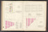 Image 87 of ..Iimportant Maps of Wards...of Brooklyn...Kings County, NY from Certified Copies of Important Maps of Wards 8, 17, 18, 22, 23, 24, and 25 City of Brooklyn, Filed In the Office of Register Kings County, New York 1889 by Relic Map Company