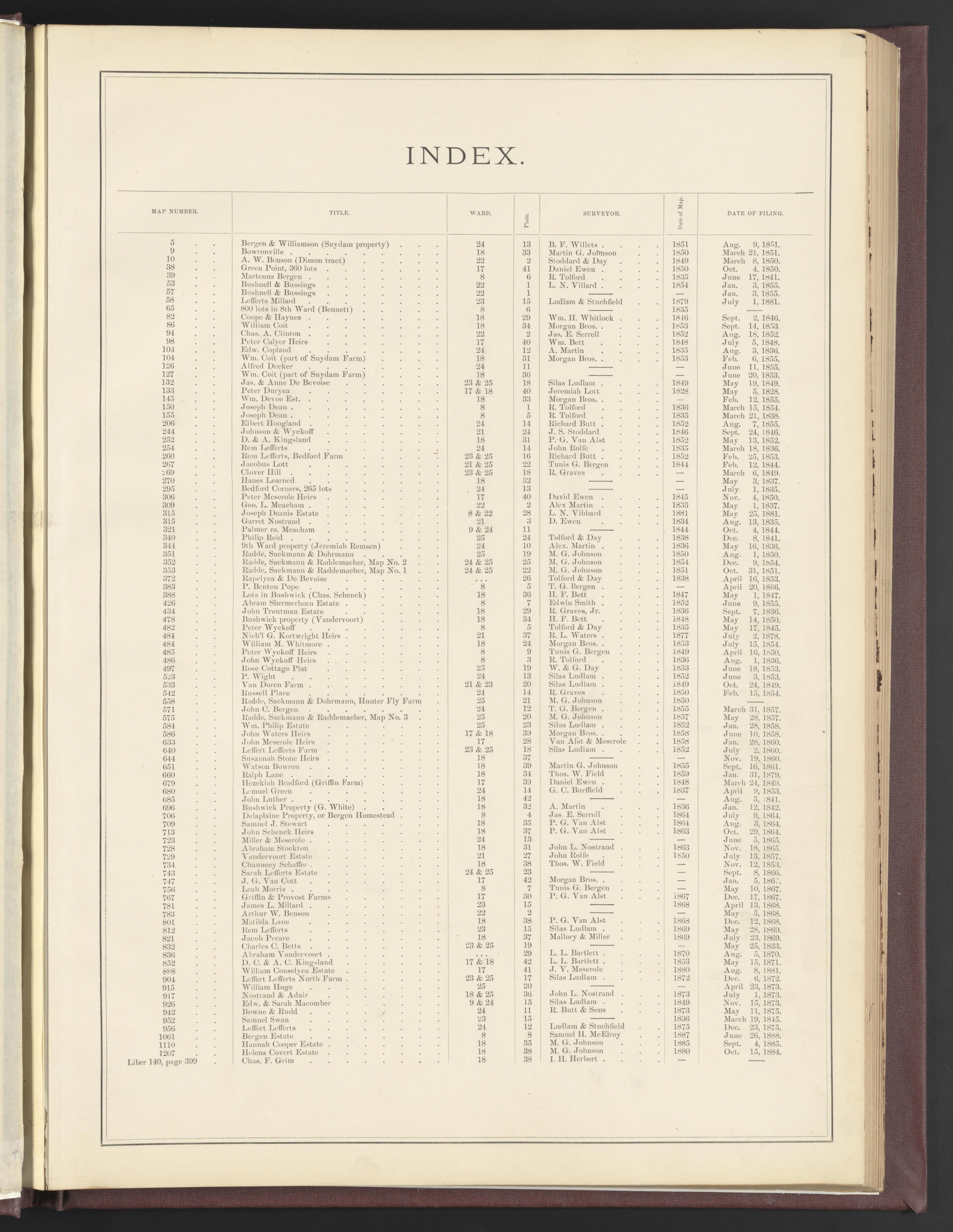 Image 3 of ..Iimportant Maps of Wards...of Brooklyn...Kings County, NY from Certified Copies of Important Maps of Wards 8, 17, 18, 22, 23, 24, and 25 City of Brooklyn, Filed In the Office of Register Kings County, New York 1889 by Relic Map Company
