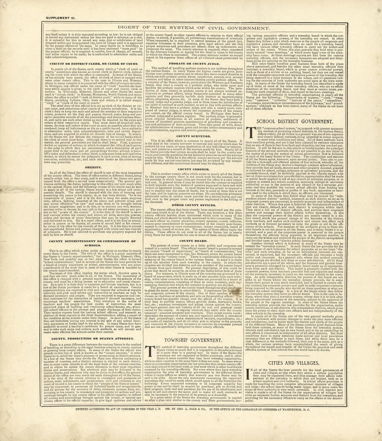 Digest of the System of Civil Government - Continued from Standard Atlas of Buffalo and Pepin Counties, Wisconsin : Including a Plat Book of the Villages, Cities and Townships of the County, Map of the State, United States and World : Farmers … 1896 by Relic Map Company