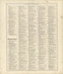 Ancient, Medieval and Modern History - Continued from Standard Atlas of Buffalo and Pepin Counties, Wisconsin : Including a Plat Book of the Villages, Cities and Townships of the County, Map of the State, United States and World : Farmers … 1896 by Relic Map Company