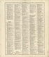 Ancient, Medieval and Modern History - Continued from Standard Atlas of Buffalo and Pepin Counties, Wisconsin : Including a Plat Book of the Villages, Cities and Townships of the County, Map of the State, United States and World : Farmers … 1896 by Relic Map Company