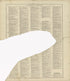 Ancient, Medieval and Modern History - Continued from Standard Atlas of Buffalo and Pepin Counties, Wisconsin : Including a Plat Book of the Villages, Cities and Townships of the County, Map of the State, United States and World : Farmers … 1896 by Relic Map Company