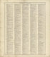 Ancient, Medieval and Modern History - Continued from Standard Atlas of Buffalo and Pepin Counties, Wisconsin : Including a Plat Book of the Villages, Cities and Townships of the County, Map of the State, United States and World : Farmers … 1896 by Relic Map Company