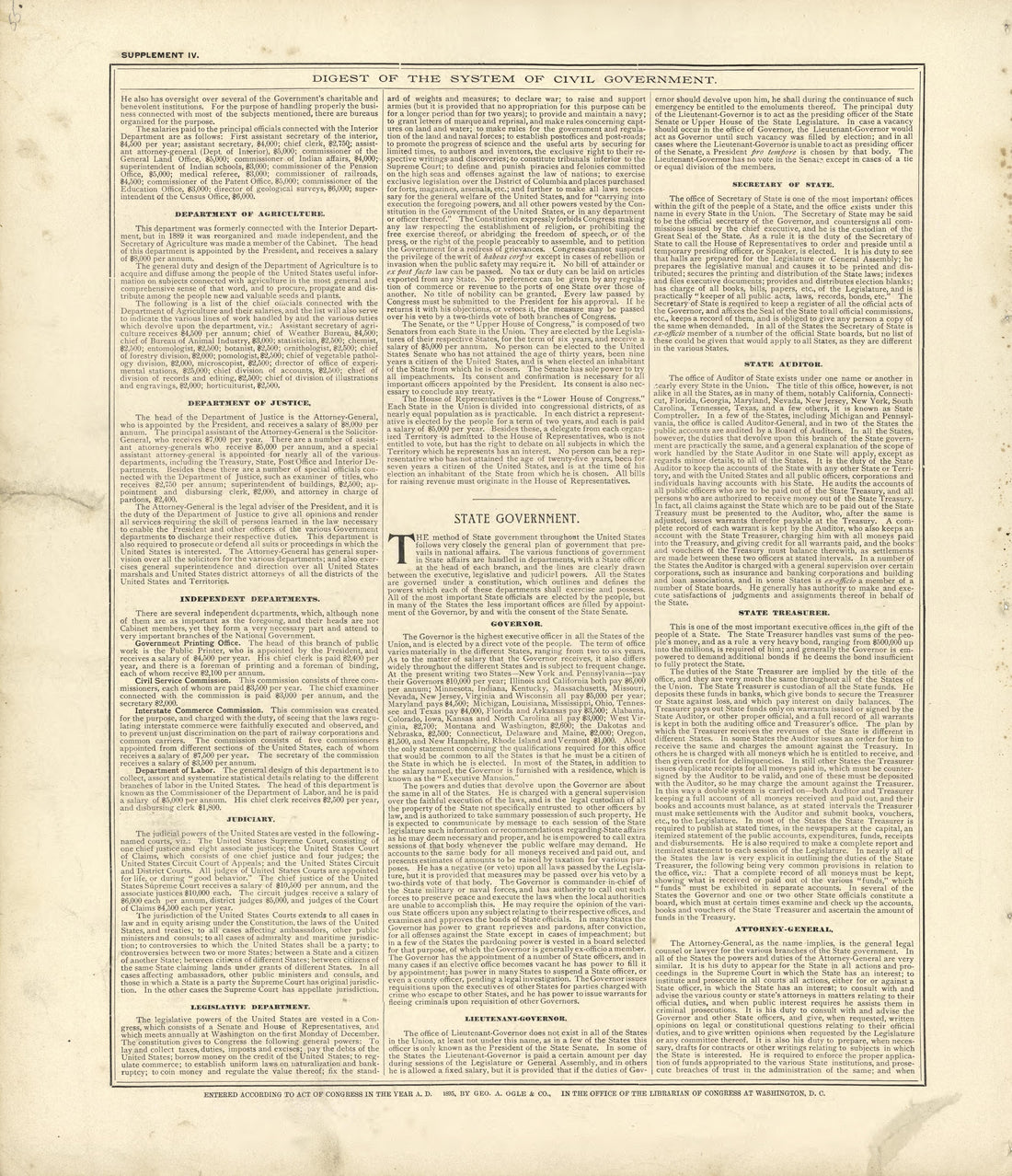 Digest of the System of Civil Government - Continued from Standard Atlas of Buffalo and Pepin Counties, Wisconsin : Including a Plat Book of the Villages, Cities and Townships of the County, Map of the State, United States and World : Farmers … 1896 by Relic Map Company