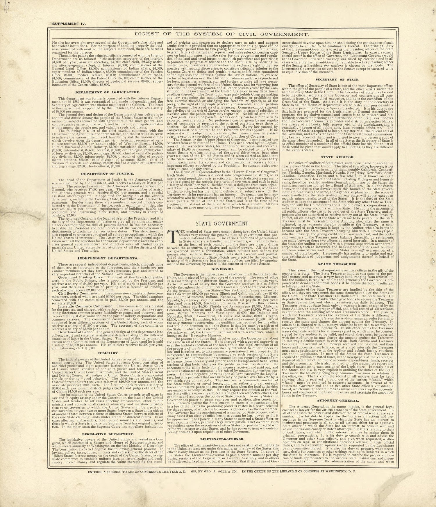 Digest of the System of Civil Government - Continued from Standard Atlas of Buffalo and Pepin Counties, Wisconsin : Including a Plat Book of the Villages, Cities and Townships of the County, Map of the State, United States and World : Farmers … 1896 by Relic Map Company