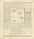 United States Land Surveys from Standard Atlas of Buffalo and Pepin Counties, Wisconsin : Including a Plat Book of the Villages, Cities and Townships of the County, Map of the State, United States and World : Farmers … 1896 by Relic Map Company