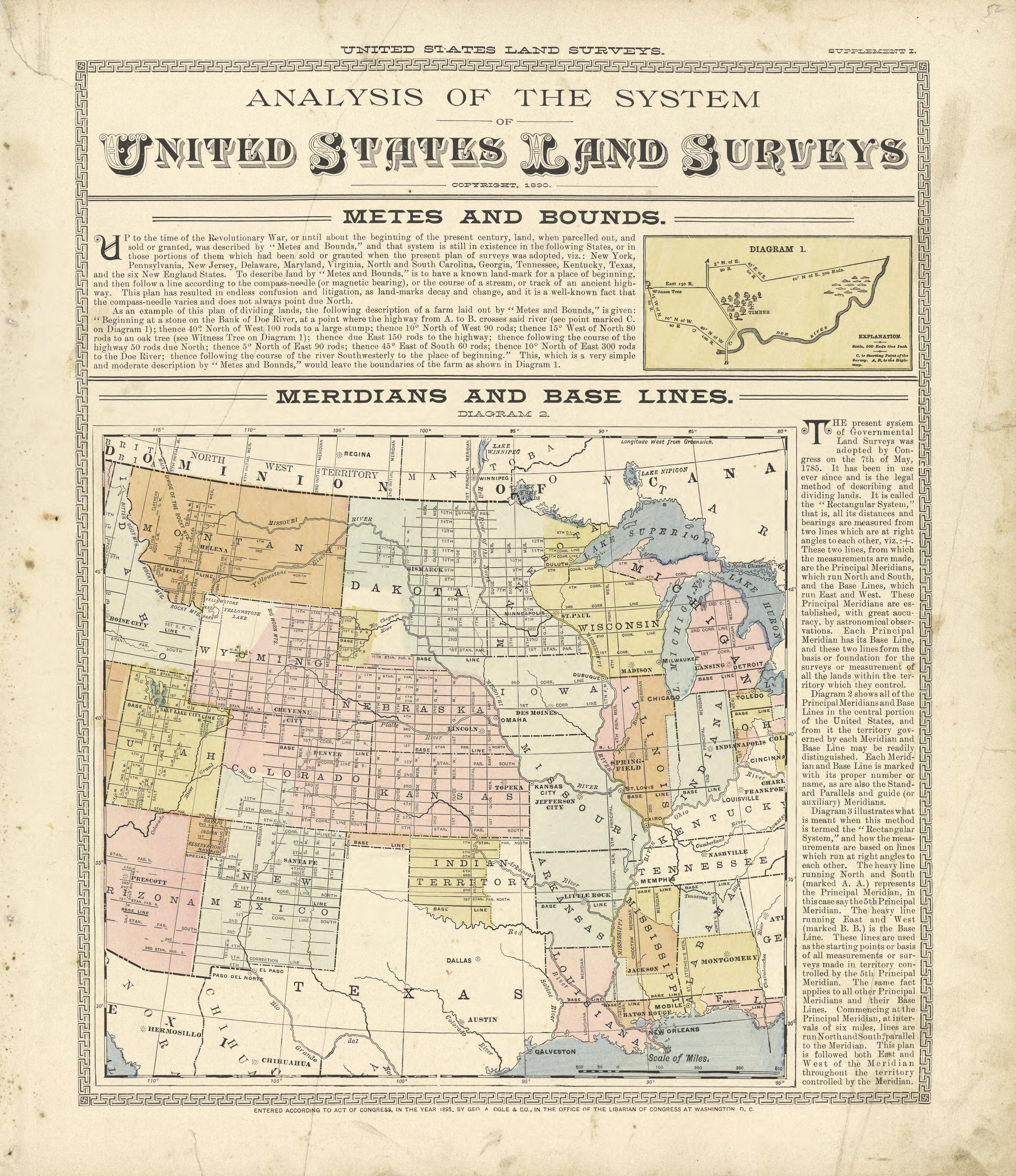 Analysis of the System United States Land Surveys from Standard Atlas of Buffalo and Pepin Counties, Wisconsin : Including a Plat Book of the Villages, Cities and Townships of the County, Map of the State, United States and World : Farmers … 1896 by Relic Map Company
