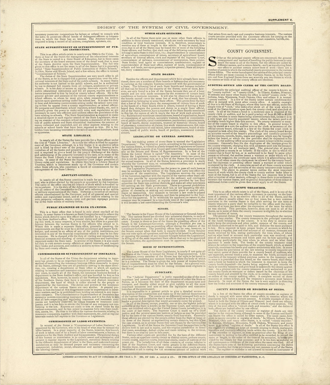 Digest of the System of Civil Government - Continued from Standard Atlas of Buffalo and Pepin Counties, Wisconsin : Including a Plat Book of the Villages, Cities and Townships of the County, Map of the State, United States and World : Farmers … 1896 by Relic Map Company