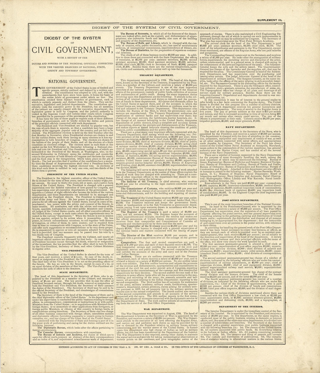 Digest of the System of Civil Government from Standard Atlas of Buffalo and Pepin Counties, Wisconsin : Including a Plat Book of the Villages, Cities and Townships of the County, Map of the State, United States and World : Farmers … 1896 by Relic Map Company