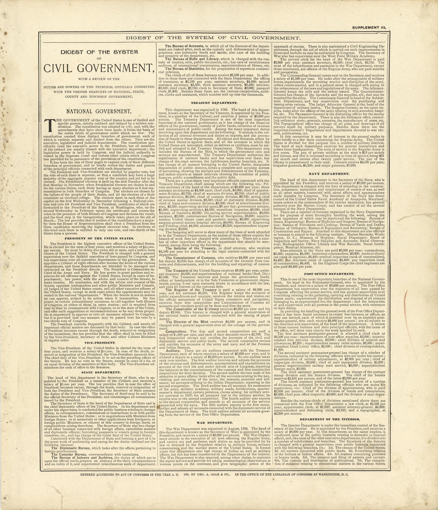 Digest of the System of Civil Government from Standard Atlas of Buffalo and Pepin Counties, Wisconsin : Including a Plat Book of the Villages, Cities and Townships of the County, Map of the State, United States and World : Farmers … 1896 by Relic Map Company