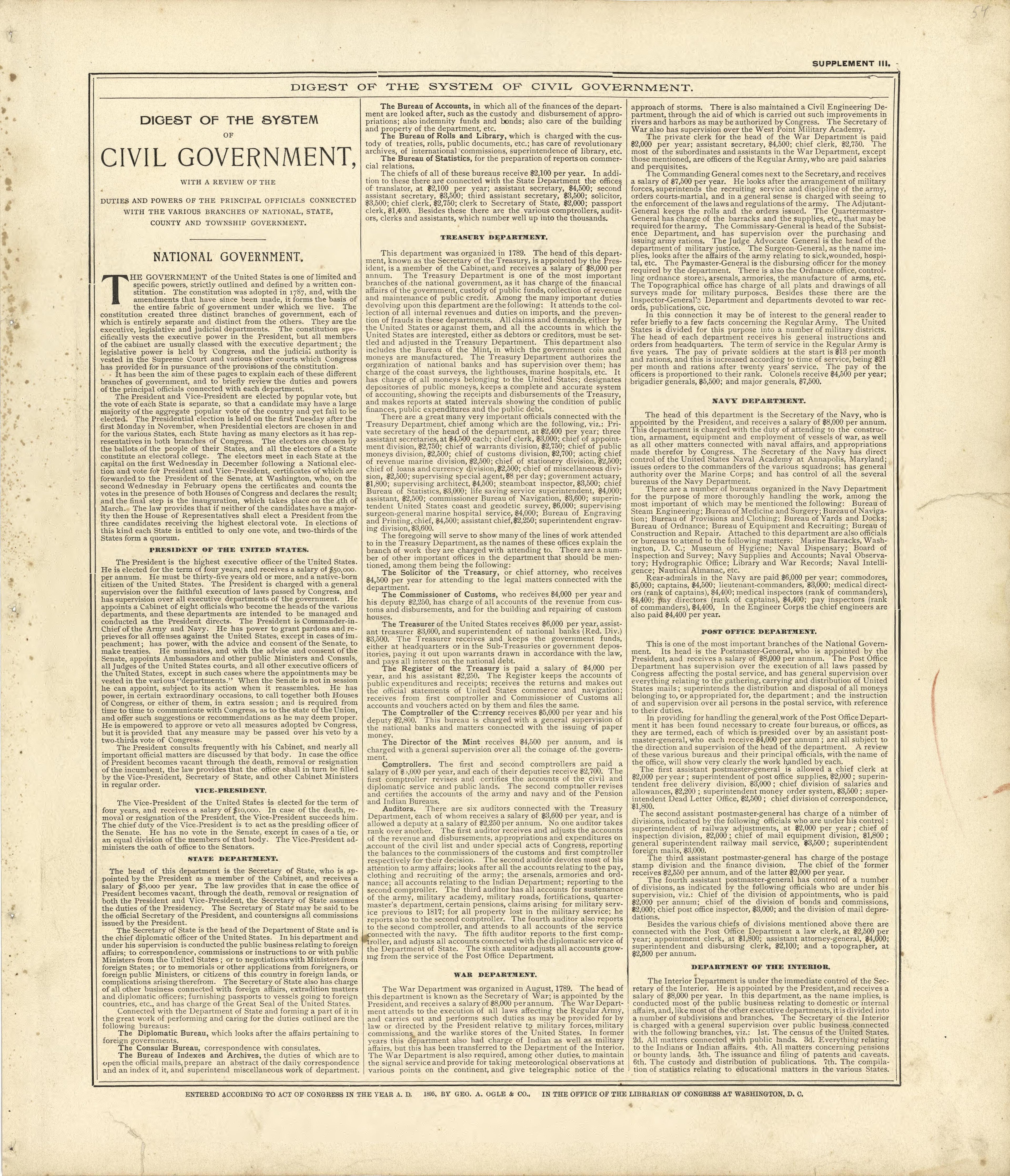 Digest of the System of Civil Government from Standard Atlas of Buffalo and Pepin Counties, Wisconsin : Including a Plat Book of the Villages, Cities and Townships of the County, Map of the State, United States and World : Farmers … 1896 by Relic Map Company