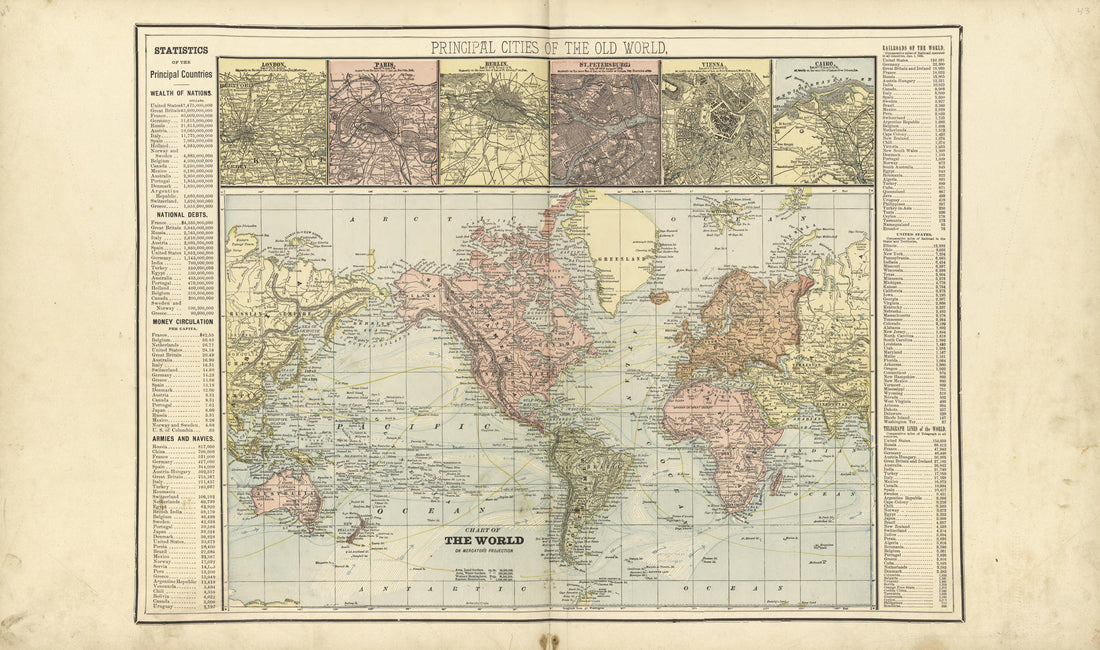 Map of the World from Standard Atlas of Buffalo and Pepin Counties, Wisconsin : Including a Plat Book of the Villages, Cities and Townships of the County, Map of the State, United States and World : Farmers … 1896 by Relic Map Company