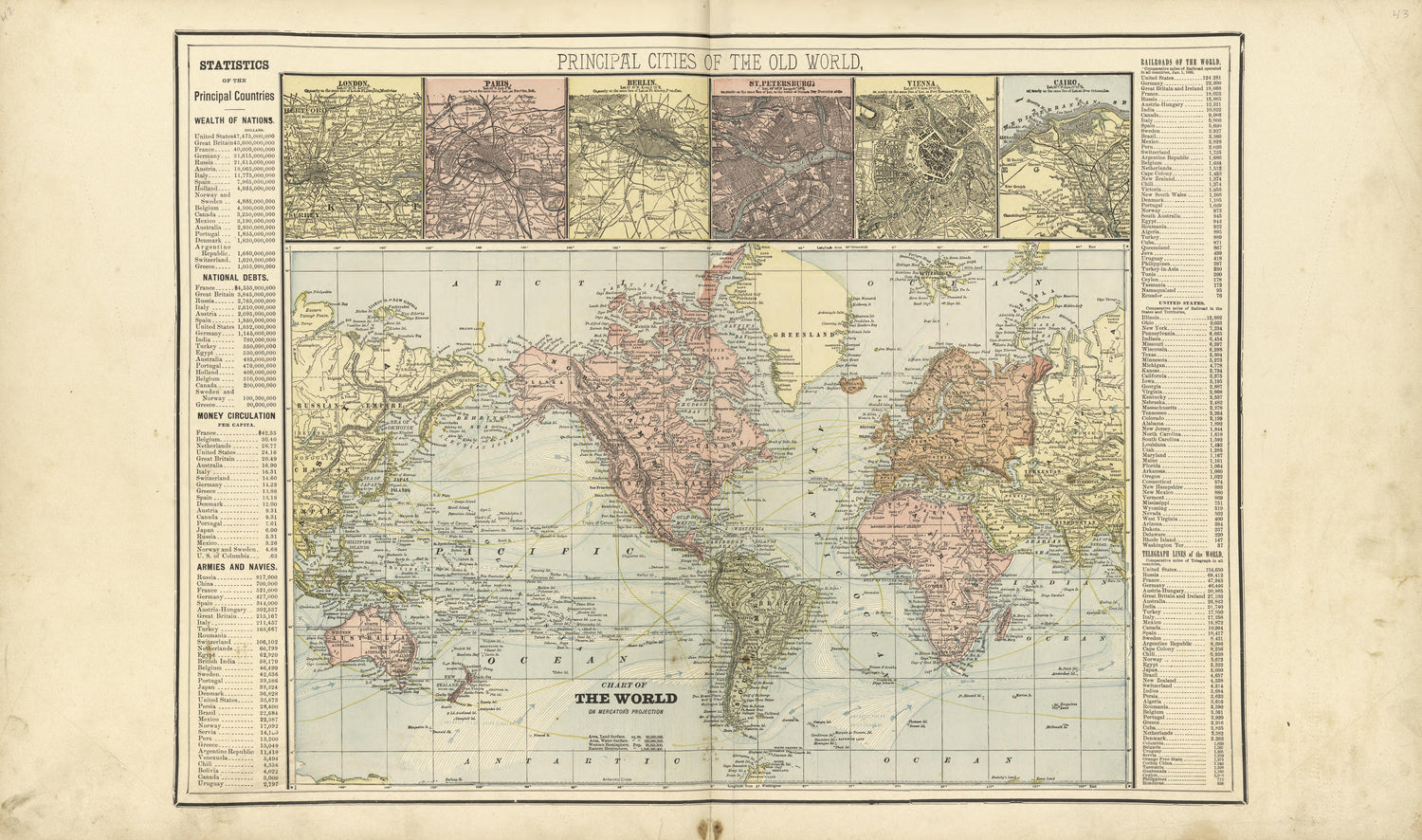 Map of the World from Standard Atlas of Buffalo and Pepin Counties, Wisconsin : Including a Plat Book of the Villages, Cities and Townships of the County, Map of the State, United States and World : Farmers … 1896 by Relic Map Company