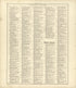 Ancient, Medieval and Modern History - Continued from Standard Atlas of Buffalo and Pepin Counties, Wisconsin : Including a Plat Book of the Villages, Cities and Townships of the County, Map of the State, United States and World : Farmers … 1896 by Relic Map Company