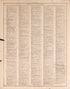 Chronological Arrangement of History--13 from Standard Atlas of Pierce County, Wisconsin : Including a Plat Book of the Villages, Cities and Townships of the County, Map of the State, United States and World : Patrons Directory, Reference … 1908 by Relic Map Company