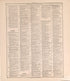 Chronological Arrangement of History-- 9 from Standard Atlas of Pierce County, Wisconsin : Including a Plat Book of the Villages, Cities and Townships of the County, Map of the State, United States and World : Patrons Directory, Reference … 1908 by Relic Map Company