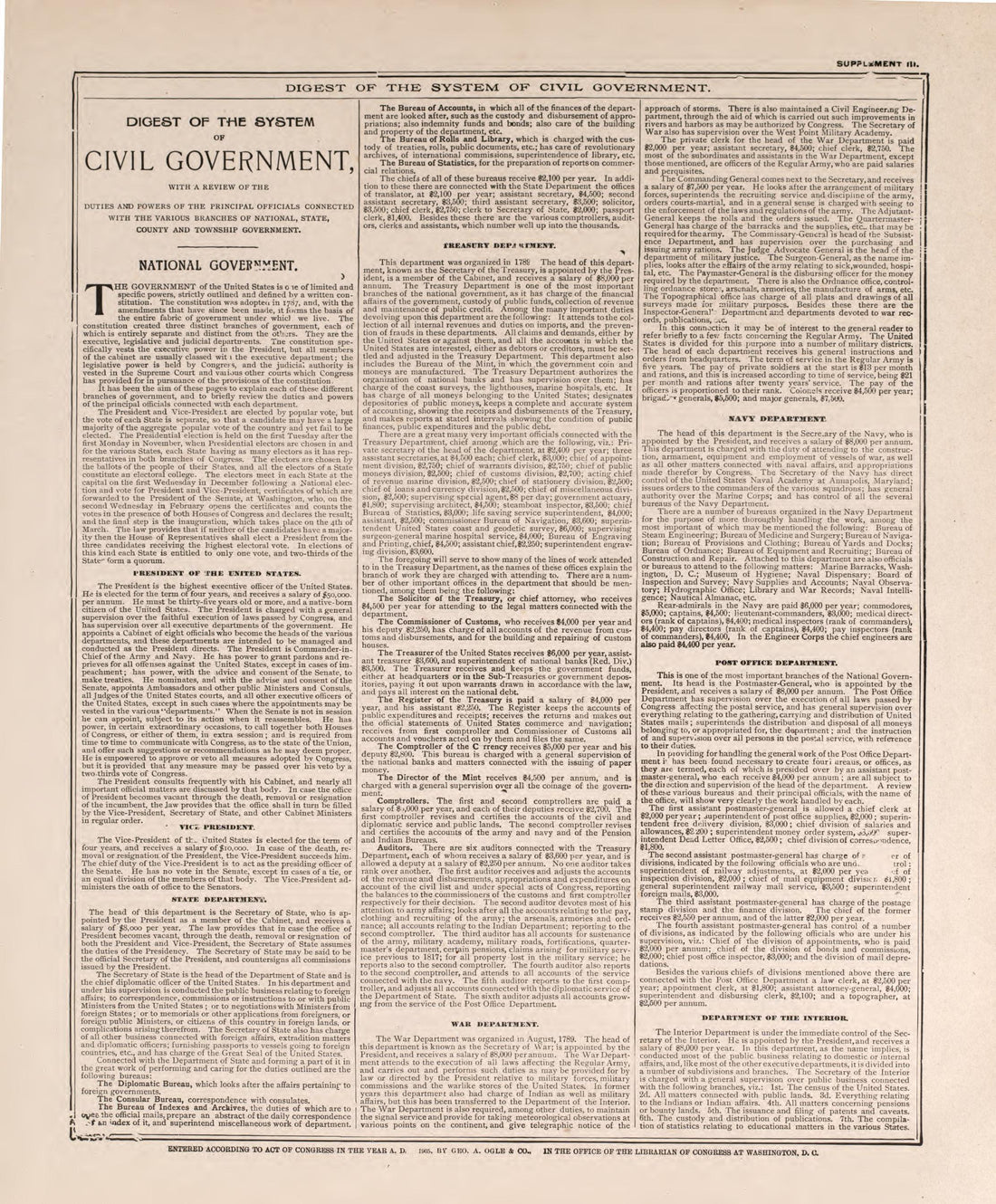 Digest of the System of Civil Government from Standard Atlas of Pierce County, Wisconsin : Including a Plat Book of the Villages, Cities and Townships of the County, Map of the State, United States and World : Patrons Directory, Reference … 1908 by Relic Map Company