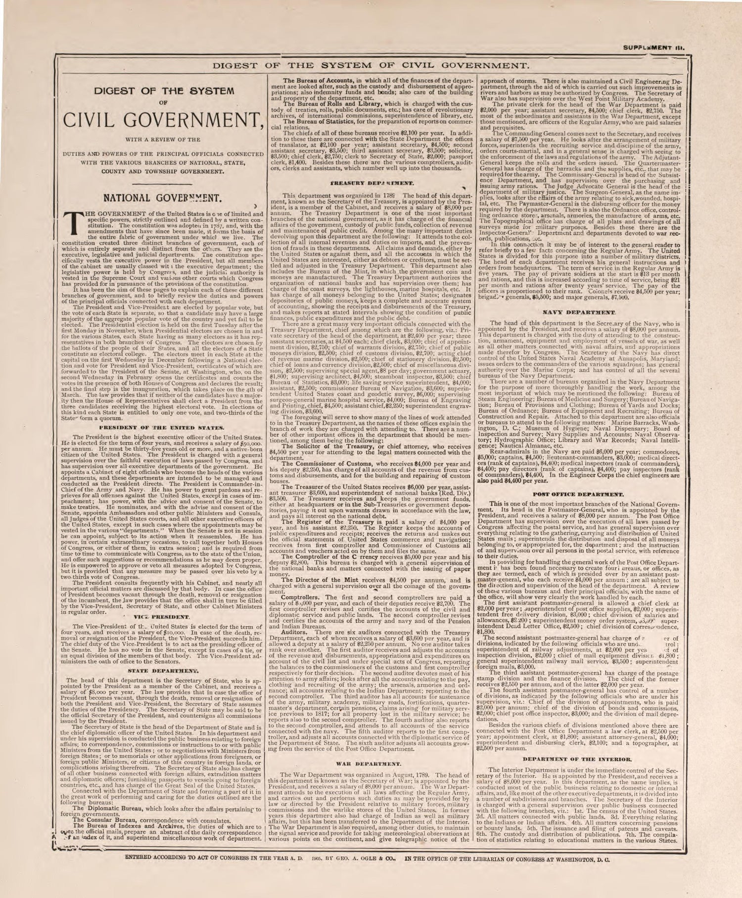 Digest of the System of Civil Government from Standard Atlas of Pierce County, Wisconsin : Including a Plat Book of the Villages, Cities and Townships of the County, Map of the State, United States and World : Patrons Directory, Reference … 1908 by Relic Map Company