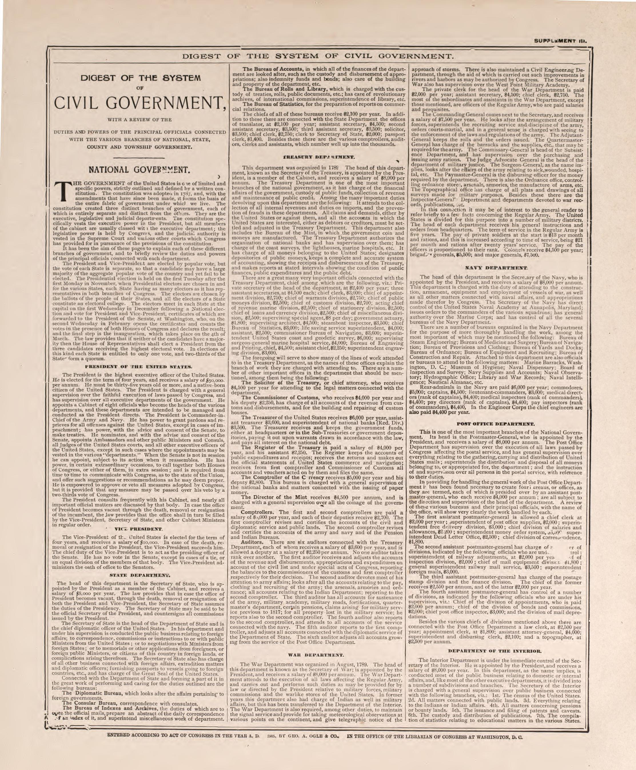 Digest of the System of Civil Government from Standard Atlas of Pierce County, Wisconsin : Including a Plat Book of the Villages, Cities and Townships of the County, Map of the State, United States and World : Patrons Directory, Reference … 1908 by Relic Map Company