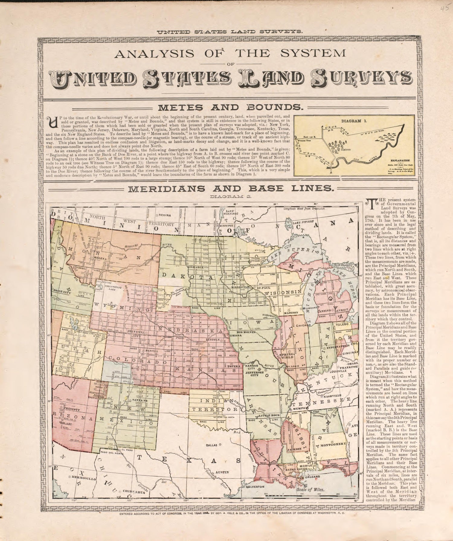 United States Land Surveys from Standard Atlas of Pierce County, Wisconsin : Including a Plat Book of the Villages, Cities and Townships of the County, Map of the State, United States and World : Patrons Directory, Reference … 1908 by Relic Map Company