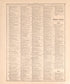 Chronological Arrangement of History-- 5 from Standard Atlas of Pierce County, Wisconsin : Including a Plat Book of the Villages, Cities and Townships of the County, Map of the State, United States and World : Patrons Directory, Reference … 1908 by Relic Map Company