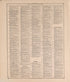 Chronological Arrangement of History--10 from Standard Atlas of Pierce County, Wisconsin : Including a Plat Book of the Villages, Cities and Townships of the County, Map of the State, United States and World : Patrons Directory, Reference … 1908 by Relic Map Company
