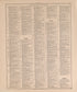 Chronological Arrangement of History-- 6 from Standard Atlas of Pierce County, Wisconsin : Including a Plat Book of the Villages, Cities and Townships of the County, Map of the State, United States and World : Patrons Directory, Reference … 1908 by Relic Map Company