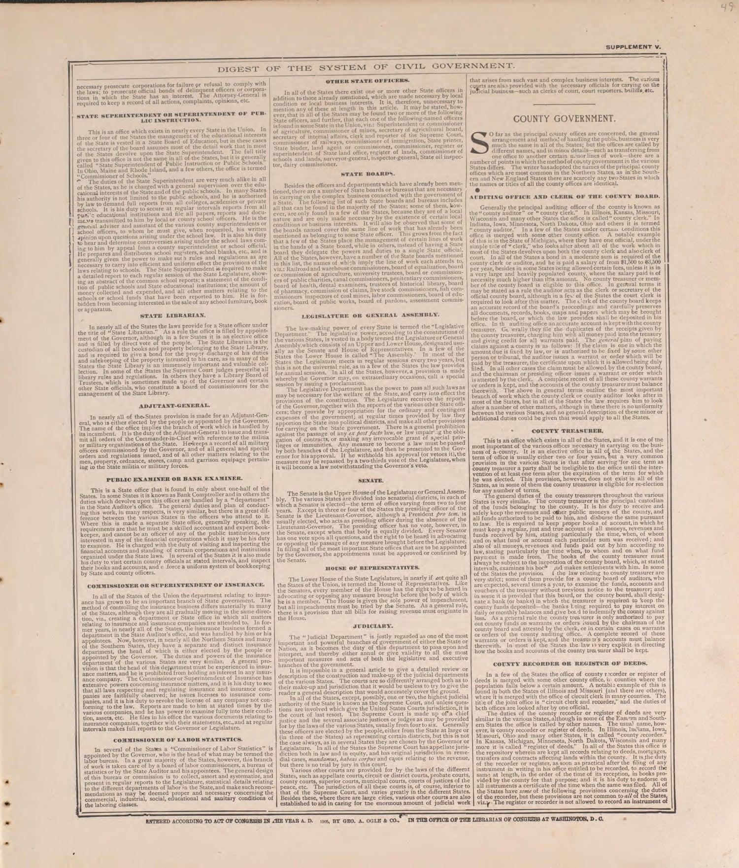 Digest of the System of Civil Government--3 from Standard Atlas of Pierce County, Wisconsin : Including a Plat Book of the Villages, Cities and Townships of the County, Map of the State, United States and World : Patrons Directory, Reference … 1908 by Relic Map Company