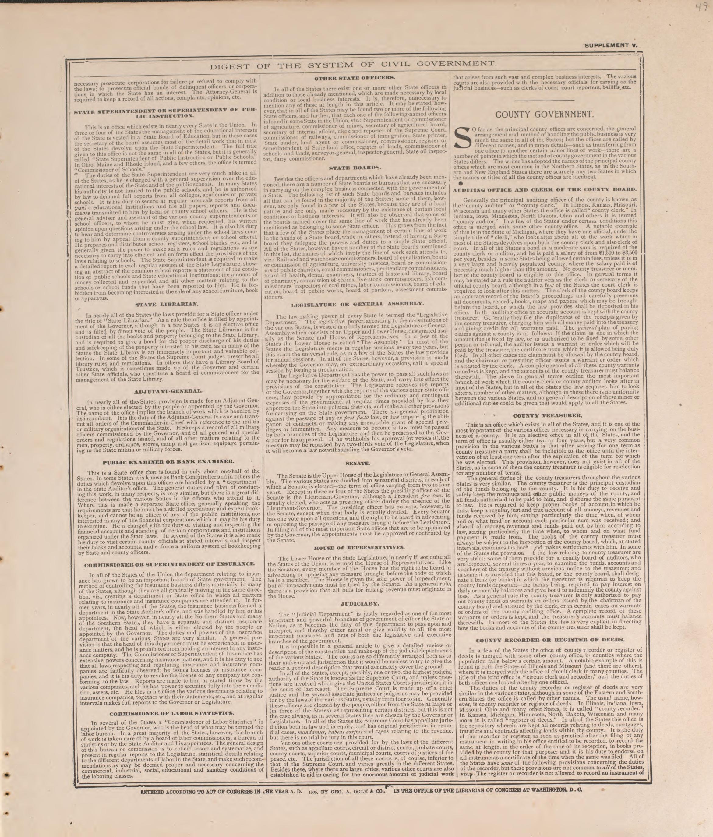 Digest of the System of Civil Government--3 from Standard Atlas of Pierce County, Wisconsin : Including a Plat Book of the Villages, Cities and Townships of the County, Map of the State, United States and World : Patrons Directory, Reference … 1908 by Relic Map Company