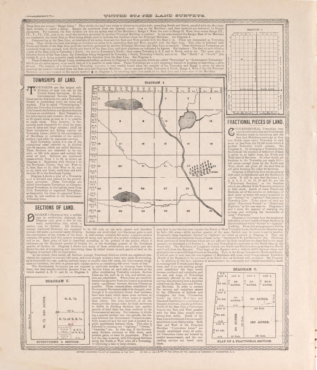 United States Land Surveys, Pg. 2 from Standard Atlas of Pierce County, Wisconsin : Including a Plat Book of the Villages, Cities and Townships of the County, Map of the State, United States and World : Patrons Directory, Reference … 1908 by Relic Map Company