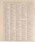 Chronological Arrangement of History-- 4 from Standard Atlas of Pierce County, Wisconsin : Including a Plat Book of the Villages, Cities and Townships of the County, Map of the State, United States and World : Patrons Directory, Reference … 1908 by Relic Map Company