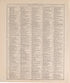 Chronological Arrangement of History-- 2 from Standard Atlas of Pierce County, Wisconsin : Including a Plat Book of the Villages, Cities and Townships of the County, Map of the State, United States and World : Patrons Directory, Reference … 1908 by Relic Map Company