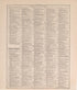 Chronological Arrangement of History-- 3 from Standard Atlas of Pierce County, Wisconsin : Including a Plat Book of the Villages, Cities and Townships of the County, Map of the State, United States and World : Patrons Directory, Reference … 1908 by Relic Map Company