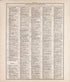 Ancient, Medieval and Modern History - 8 from Standard Atlas of Tazewell County, Illinois : Including a Plat Book of the Villages, Cities and Townships of the County, Map of the State, United States and World : Patrons Directory, Reference … 1929 by Relic Map Company