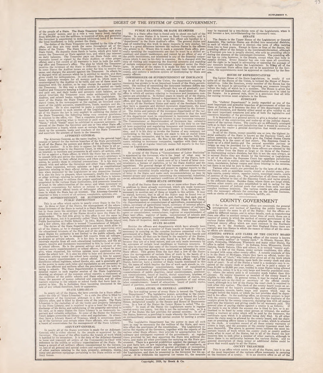 Digest of the System of Civil Government -3 from Standard Atlas of Tazewell County, Illinois : Including a Plat Book of the Villages, Cities and Townships of the County, Map of the State, United States and World : Patrons Directory, Reference … 1929 by Relic Map Company