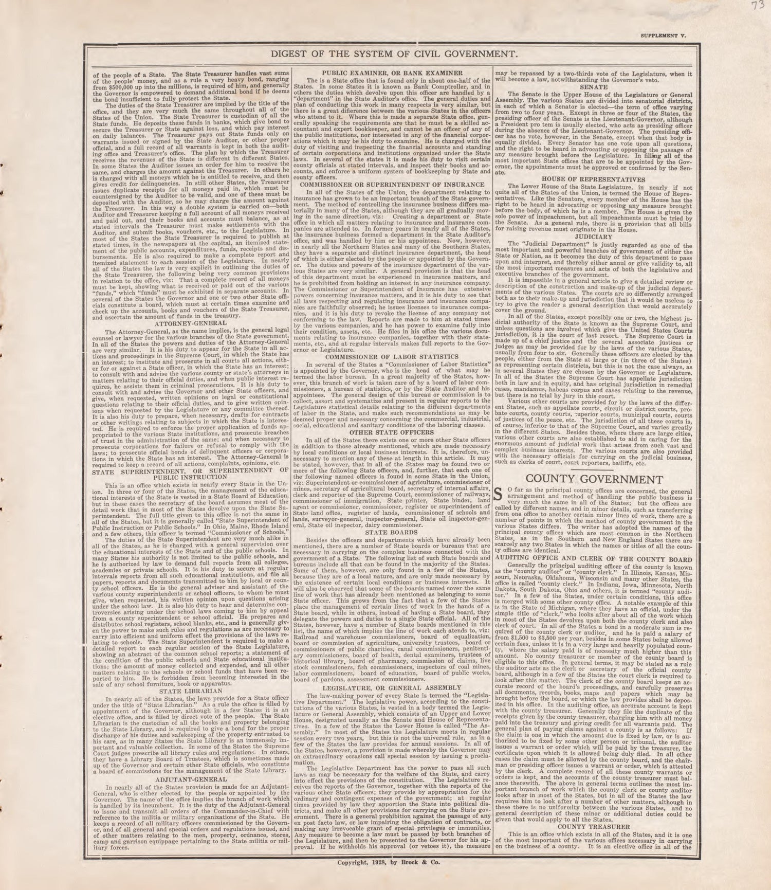 Digest of the System of Civil Government -3 from Standard Atlas of Tazewell County, Illinois : Including a Plat Book of the Villages, Cities and Townships of the County, Map of the State, United States and World : Patrons Directory, Reference … 1929 by Relic Map Company