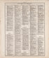 Ancient, Medieval and Modern History - 9 from Standard Atlas of Tazewell County, Illinois : Including a Plat Book of the Villages, Cities and Townships of the County, Map of the State, United States and World : Patrons Directory, Reference … 1929 by Relic Map Company