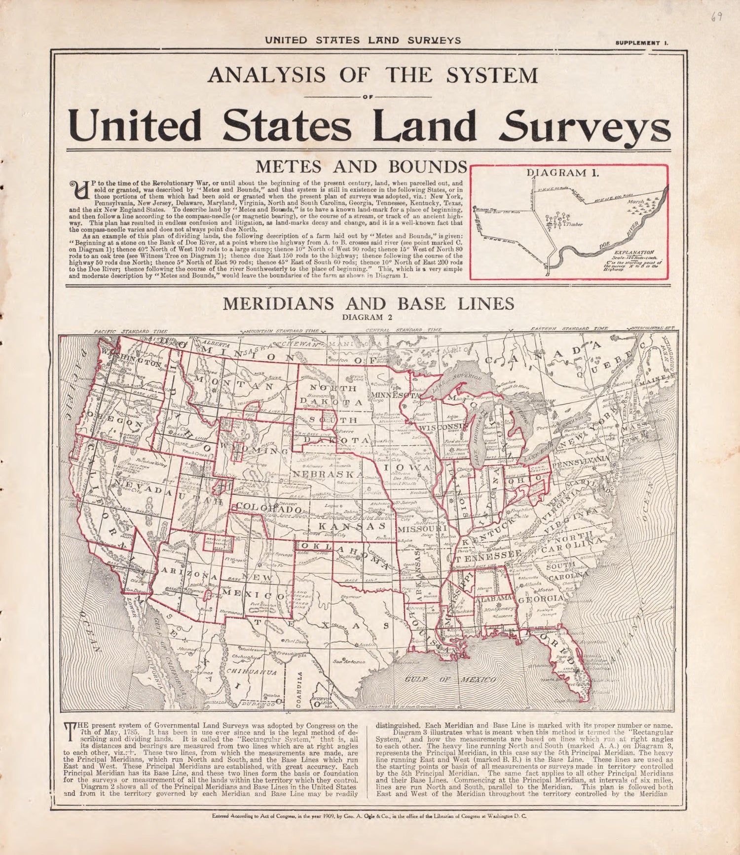 United States Land Surveys from Standard Atlas of Tazewell County, Illinois : Including a Plat Book of the Villages, Cities and Townships of the County, Map of the State, United States and World : Patrons Directory, Reference … 1929 by Relic Map Company