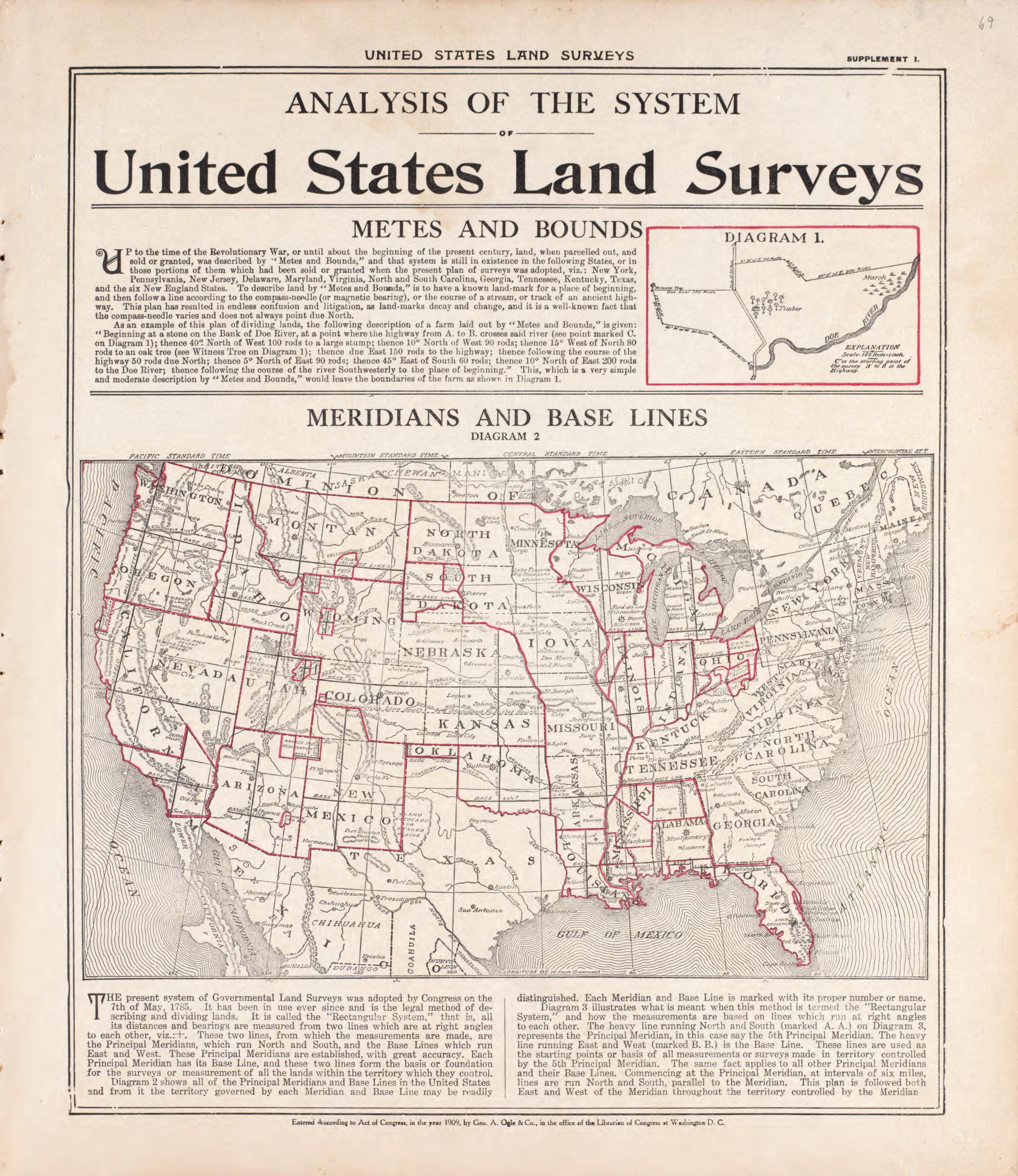 United States Land Surveys from Standard Atlas of Tazewell County, Illinois : Including a Plat Book of the Villages, Cities and Townships of the County, Map of the State, United States and World : Patrons Directory, Reference … 1929 by Relic Map Company