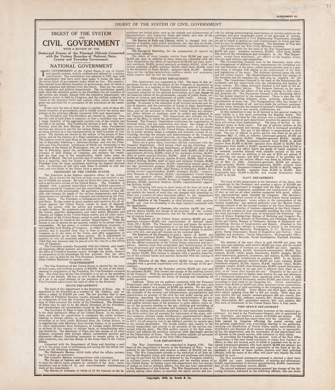 Digest of the System of Civil Government from Standard Atlas of Tazewell County, Illinois : Including a Plat Book of the Villages, Cities and Townships of the County, Map of the State, United States and World : Patrons Directory, Reference … 1929 by Relic Map Company