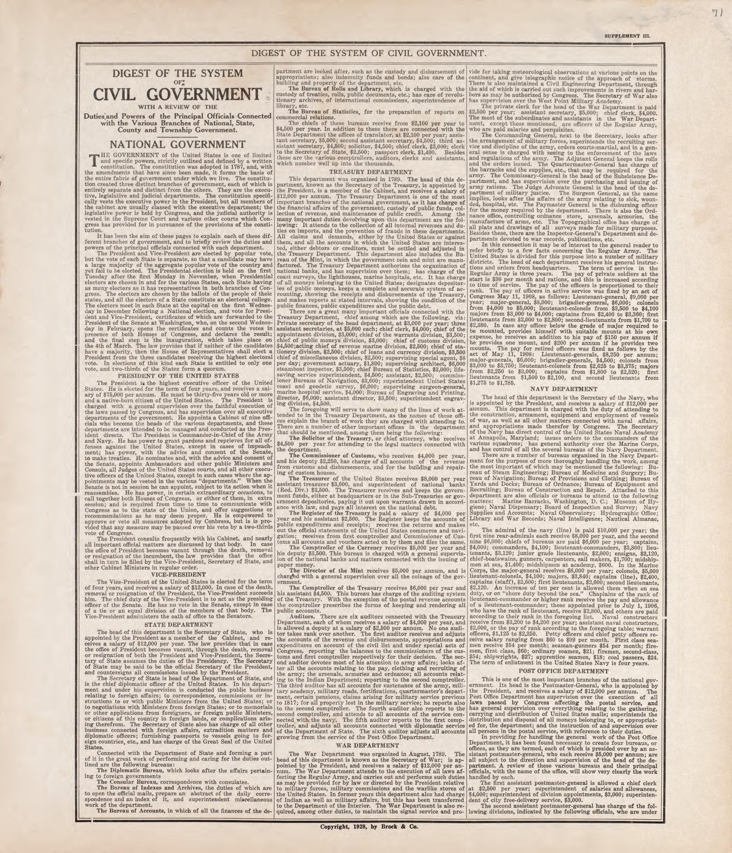 Digest of the System of Civil Government from Standard Atlas of Tazewell County, Illinois : Including a Plat Book of the Villages, Cities and Townships of the County, Map of the State, United States and World : Patrons Directory, Reference … 1929 by Relic Map Company