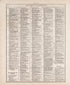 Ancient, Medieval and Modern History - 10 from Standard Atlas of Tazewell County, Illinois : Including a Plat Book of the Villages, Cities and Townships of the County, Map of the State, United States and World : Patrons Directory, Reference … 1929 by Relic Map Company