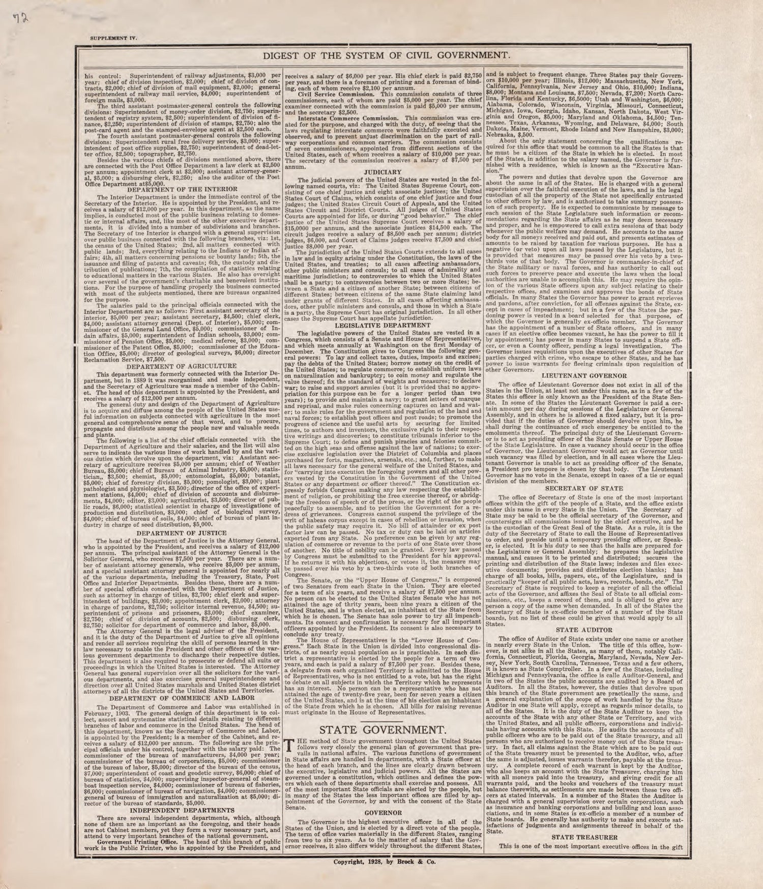 Digest of the System of Civil Government -2 from Standard Atlas of Tazewell County, Illinois : Including a Plat Book of the Villages, Cities and Townships of the County, Map of the State, United States and World : Patrons Directory, Reference … 1929 by Relic Map Company
