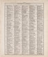 Ancient, Medieval and Modern History - 5 from Standard Atlas of Tazewell County, Illinois : Including a Plat Book of the Villages, Cities and Townships of the County, Map of the State, United States and World : Patrons Directory, Reference … 1929 by Relic Map Company