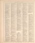 Ancient, Medieval and Modern History from Standard Atlas of Hodgeman County, Kansas : Including a Plat Book of the Villages, Cities and Townships of the County, Map of the State, United States and World, Patrons Directory, Reference Business … 1907 by Relic Map Company