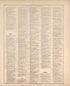 Ancient, Medieval and Modern History from Standard Atlas of Hodgeman County, Kansas : Including a Plat Book of the Villages, Cities and Townships of the County, Map of the State, United States and World, Patrons Directory, Reference Business … 1907 by Relic Map Company