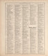 Ancient, Medieval and Modern History from Standard Atlas of Hodgeman County, Kansas : Including a Plat Book of the Villages, Cities and Townships of the County, Map of the State, United States and World, Patrons Directory, Reference Business … 1907 by Relic Map Company